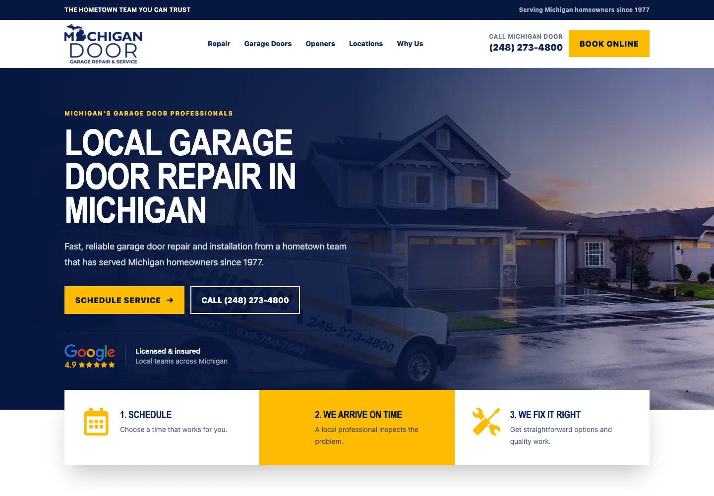 Screenshot of the Michigan Door project